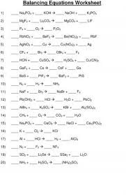 Balancing Equations Chemical Equation