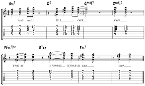 Being able to read music opens up new avenues for creativity, composing and general ability to learn and this article covers the basics of reading music with a special reference to the guitar. How To Read Jazz Chords And Lead Sheets