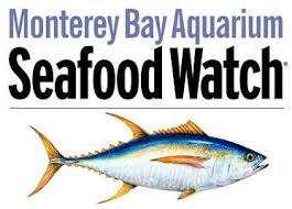 Seafood Watch Wikipedia
