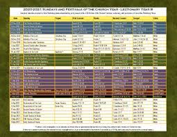 .bishops publishes the liturgical calendar for the dioceses of the united states of america. 2021 Liturgical Calendar Year B K 2021 Sola Publishing