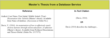When citing a thesis in apa format, include a reference section entry at the end of your paper. Dissertations And Theses Apa 6th Edition Guide Rasguides At Rasmussen University