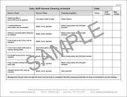 kitchen cleaning checklist restaurant
