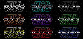 Star wars has an enormous number of characters, vehicles, and places that are now household names. Star Wars Episode Iv A New Hope 1977 Is The Only Skywalker Saga Film Which Doesn T Feature The Word Skywalker Star Wars Trilogy Star Wars Sequel Trilogy