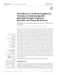 climbing specific maximal strength