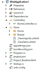 asp net core mvc feature folders