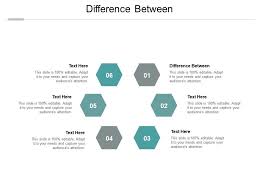 difference between ppt powerpoint