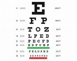 eye chart svg vision test png dxf
