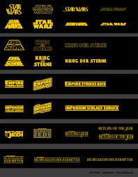 Star Wars International Logo Collection Original Trilogy