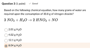 Chemical Equation