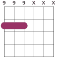 Chords For Drop C Tuning