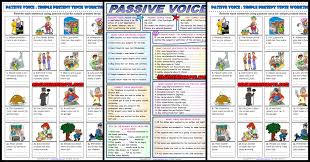 Ser + past participle of the verb + por. Passive Voice Esl Printable Worksheets And Exercises