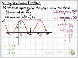 Writing Equations For Trig Graphs