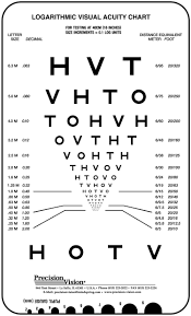 72 Unmistakable Visual Accuity Chart