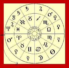 Learn The Astrology Symbols And Glyphs