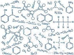 Chemistry post lab homework help  Thank you Course Hero