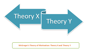 Douglas mcgregor's (1969) theory x and theory y is a theory that tries to explain and describe differences in mananagement styles and leadership behavior. Theme 2 Most Effective Leadership Management Styles Approaches Culcgongc4