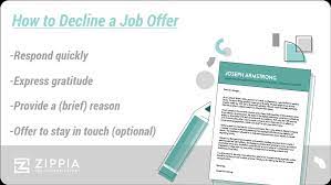 how to decline a job offer with
