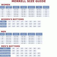 Merrell Womens Size Chart Merrell Sizing