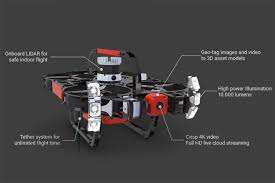 scout inspection drone designed for