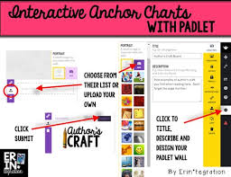 Ipad Activities To Teach Authors Craft