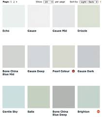 Ive Got A Paint Chart From Little Green Paints Which Ive