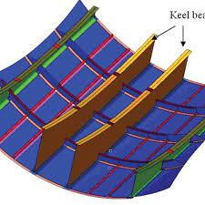 geometric model of structure beneath