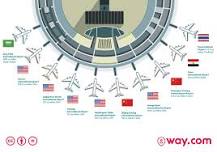 which-is-the-biggest-airport-in-world