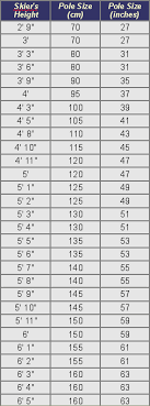 36 All Inclusive Xc Ski Pole Size Chart