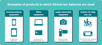 how can lithium ion batteries be