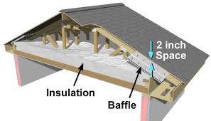 air sealing and insulating ceilings