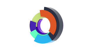 3d Pie Chart Animation Stock Footage Video 100 Royalty Free 1018973335 Shutterstock