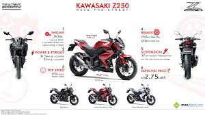 The tvs dazz, tvs neo xr, tvs rockz are the check tvs bikes loan package price and cheap installments at the nearest tvs bike dealer. Kawasaki Z250 Rule The Street Kawasaki Kawasaki Bikes Bike Prices