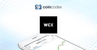 Wcx Wcx Price Chart Value Market Cap Coincodex