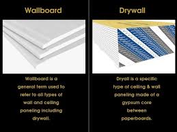 Wallboard Vs Drywall Differences