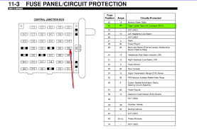 Mercedes ml w164 fuse box diagram (2005?2011) » fuse diagram. Diagramweb Net Img 2000 Ford E350 Fuse Box Diag