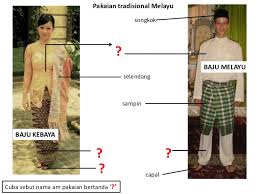 13 pakaian tradisional sarawak kaum melanau. Warna Dan Pakaian
