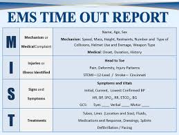 Mist Report A Simple Way To Convey Information Crisis