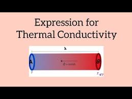 Thermal Conductivity Expression