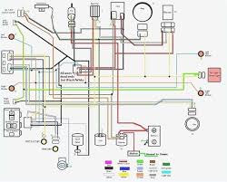 An electrical wiring layout is a straightforward visual representation of the physical links and physical layout of an electric system or circuit. Diagram Emco Wiring Diagram 50cc Full Version Hd Quality Diagram 50cc Surgediagram Prolococasteldisangro It