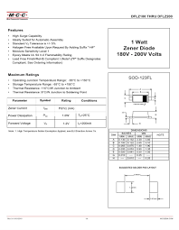 T3d diode datasheets context search. Search Results For 3d Zener Diodes Datasheets Mouser