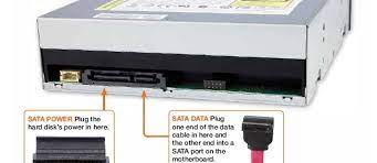The method for installing the drive varies depending on the two common methods for installing a drive are either through drive rails or directly into the if so, locate the free connector on the ide ribbon cable between the computer and the hard drive, then. How To Install An Optical Drive