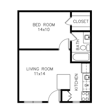 apartment floorplans in dallas tx