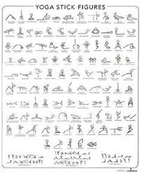 Printable Arm Exercises Chart Google Search Yoga Stick