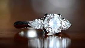 is-a-12000-engagement-ring-a-lot