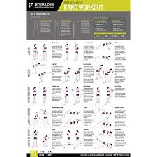 Fitness Chart Amazon Com