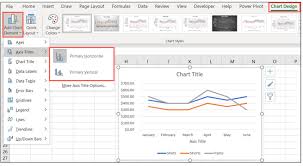How To Add Axis Titles In Excel Chart