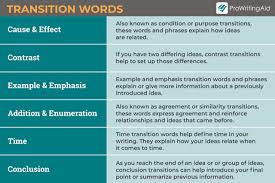 transition words and phrases in english