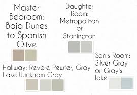 Greige Paint Colors Home With Keki