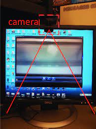 webcam position and its field of view