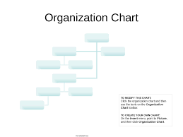 Company Organization Chart 1 Pdf Format E Database Org